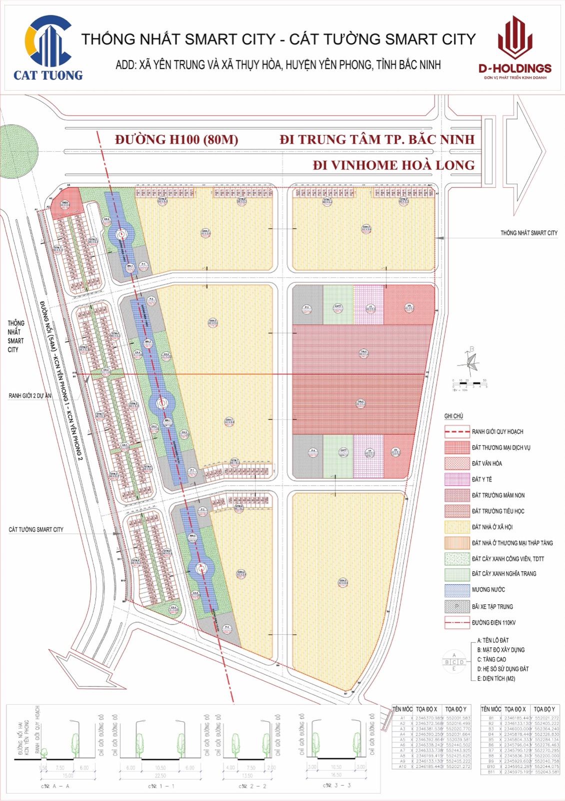 Tổng mặt bằng Cát Tường Smart City